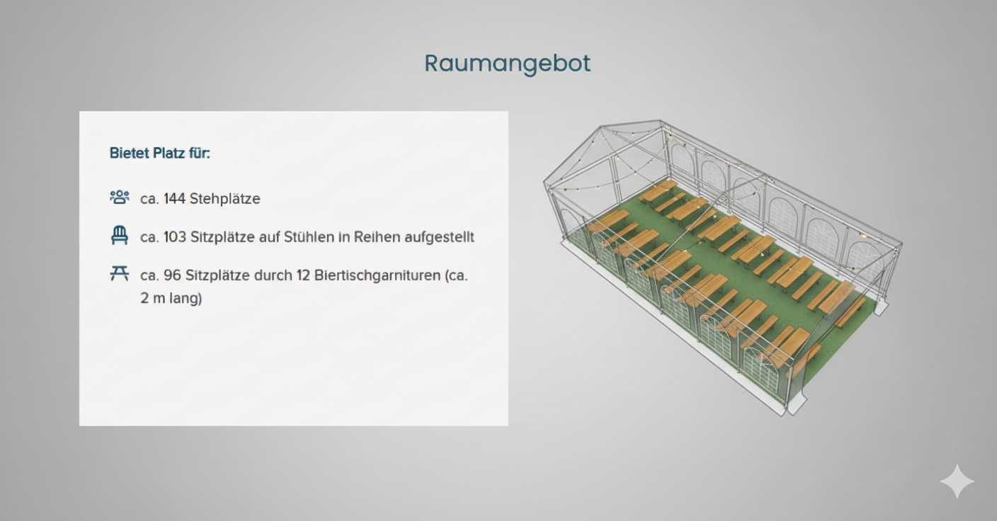 Raumangebot 6 x 12 Meter