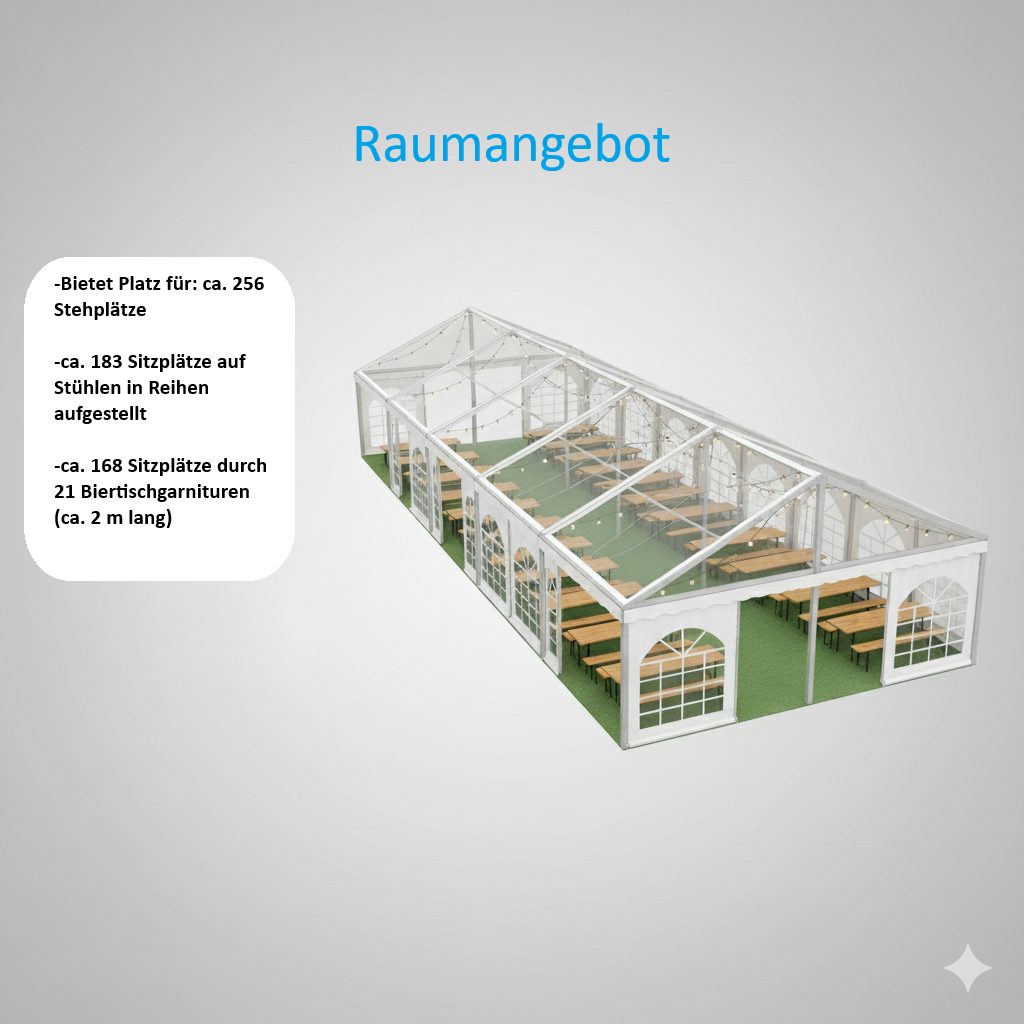 Raumangebot Übersicht