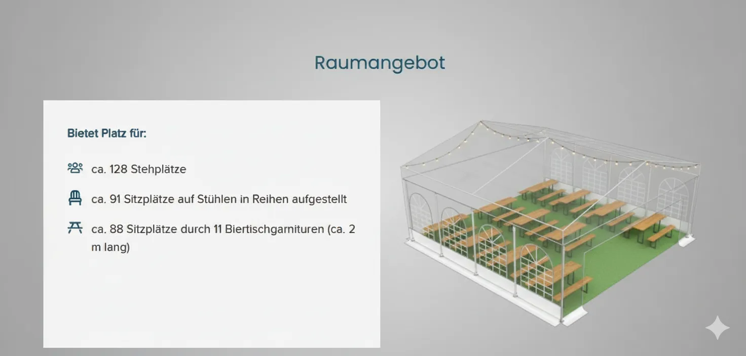 Raumangebot 8 x 8 Meter