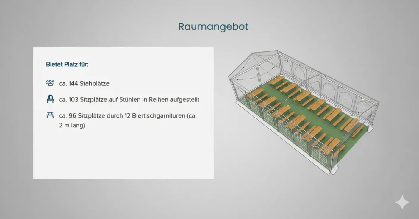Raumangebot 6 x 12 Meter