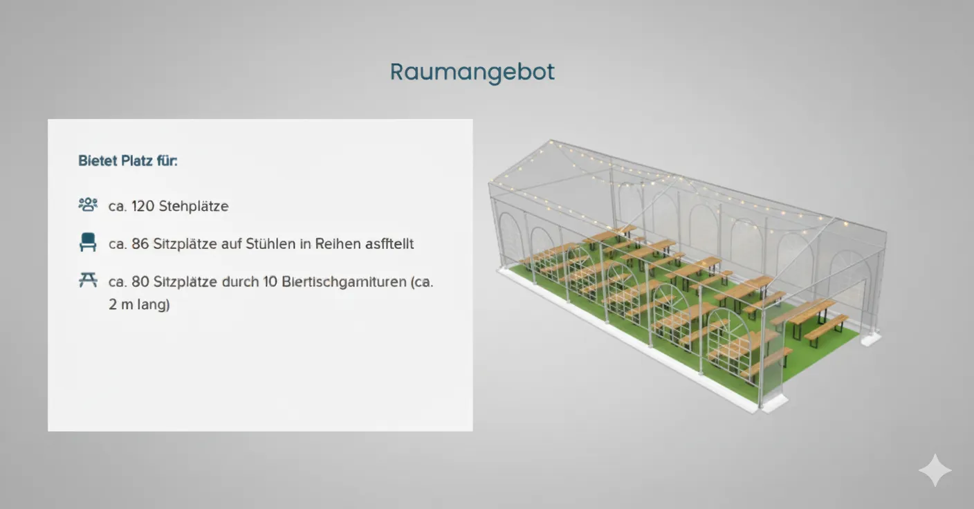 Raumangebot 5 x 12 Meter